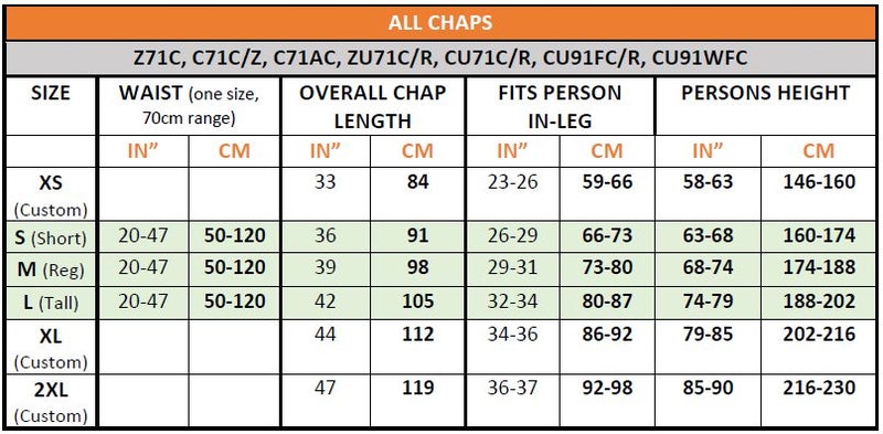 Clogger Zero Light and Cool Professional Chainsaw Chaps - Clipped Carousel 3