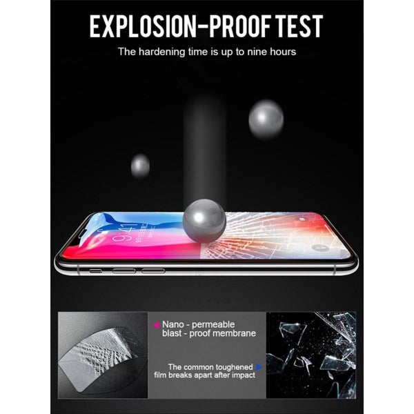 iPhone 12 (6.1inch) Full Coverage Screen Protector62932729207554111