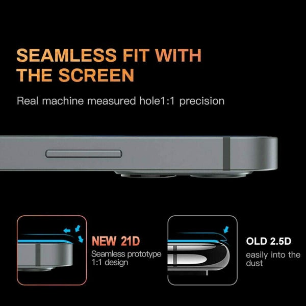iPhone 12 (6.1inch) Full Coverage Screen Protector62932729207554114