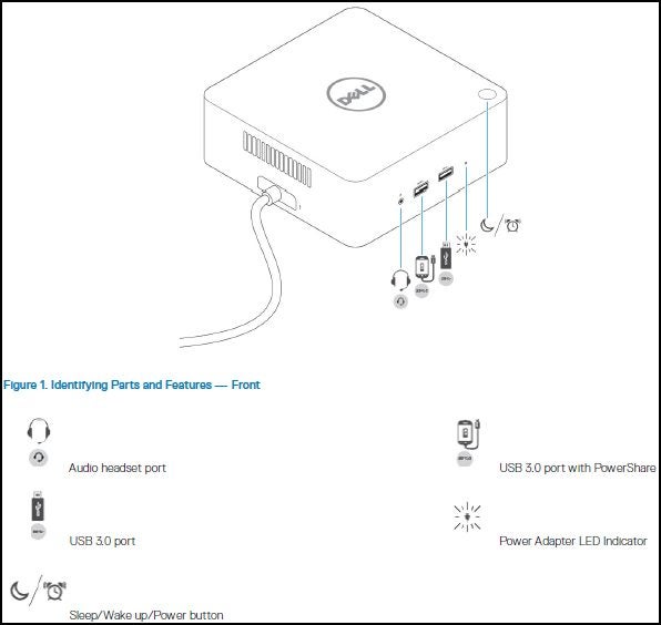 Dell Laptop Docking Station USB C TYPE C Thunderbolt Dock TB16 HDMI Carousel 4