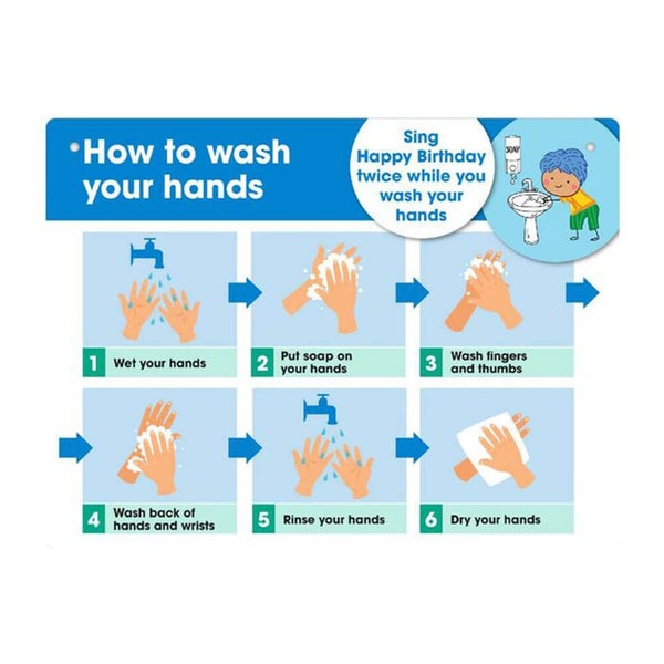 Durus How To Wash Hands Wall Sign (Blue/White) Carousel 1