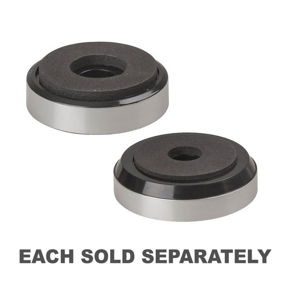 Screw-on Equipment Feet (4pk) Carousel 2