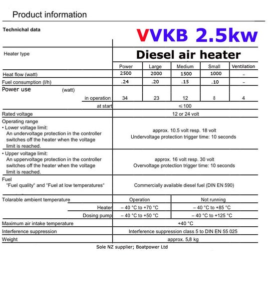 2.5kw 12v VVKB DIESEL HEATER BEST EFFICIENCY & QUALITY in NZ Carousel 2