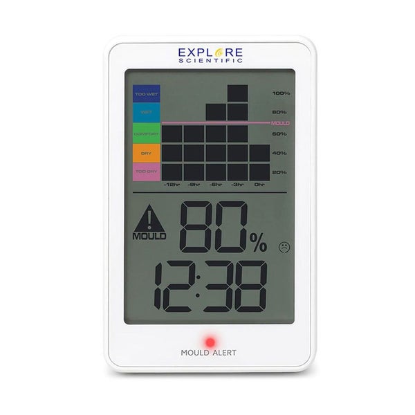 Indoor Thermo/Hygrometer w/ Mould Alert & Time Display 2pc Carousel 1