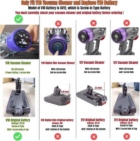 New Milwaukee 18V Battery to Dyson V10 Adapter Converter Afterpay Carousel 2