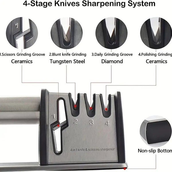 NEW Heavy Duty 1pc 4-In-1 Knife Sharpeners Anti-Slip 3 Stage Knife Sharpener Carousel 2