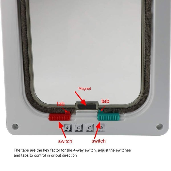 Magnetic Pet Door XL Cat Dog Pet Flap Door with 4 Way Lock Size Extra Large Carousel 2