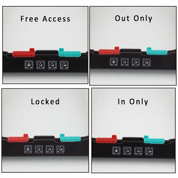 XL Cat Dog Pet Flap Door Magnetic Pet Door with 4 Way Lock Size Extra Large64293945602307114