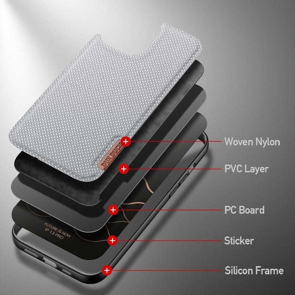 iPhone 13 Pro Case63617776756099113