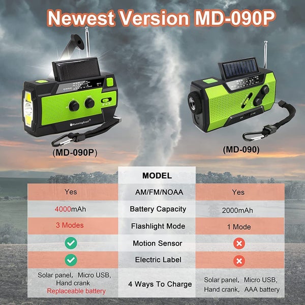 New Portable AM FM Radio Sale Sale Carousel 2
