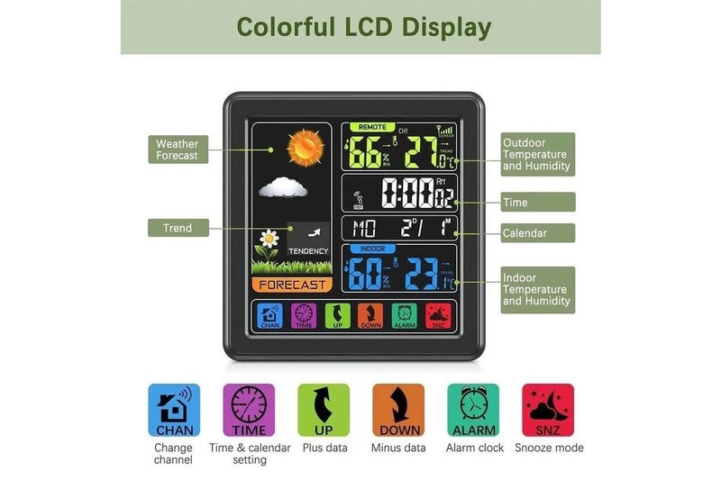 Wireless Weather Station Multi-function Colour Screen Indoor and Outdoor Carousel 1