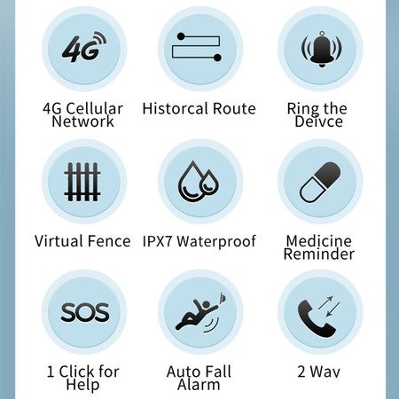 4G Full NetCom Personal GPS Tracker for Elderly Kids Carousel 9