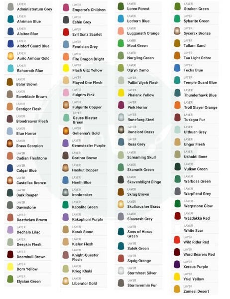 Citadel Layer Paints 12ml Carousel 1