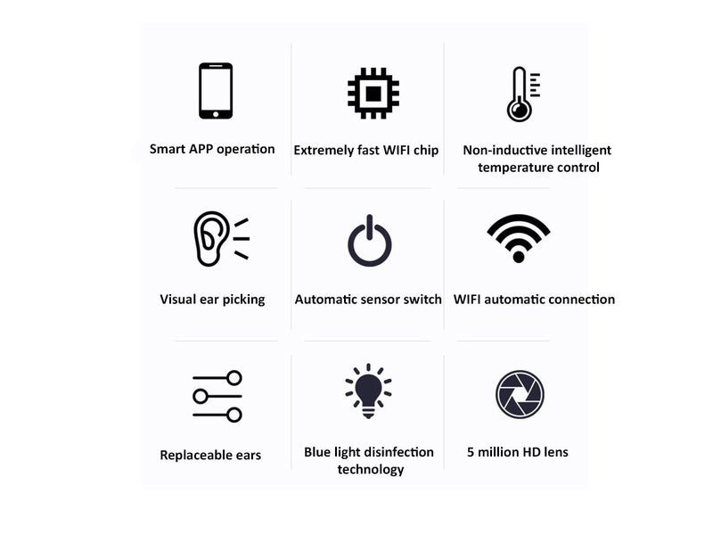 Ear Cleaner with WiFi Camera NZ Clearance Carousel 2