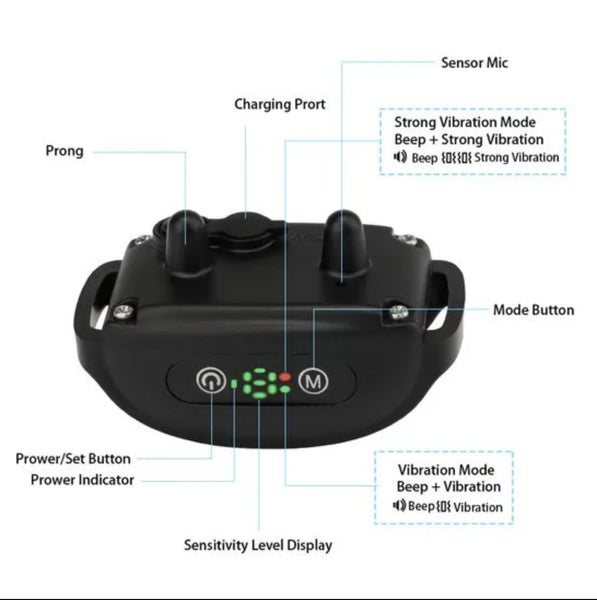 New Anti Bark Dog Collar on Afterpay Carousel 7