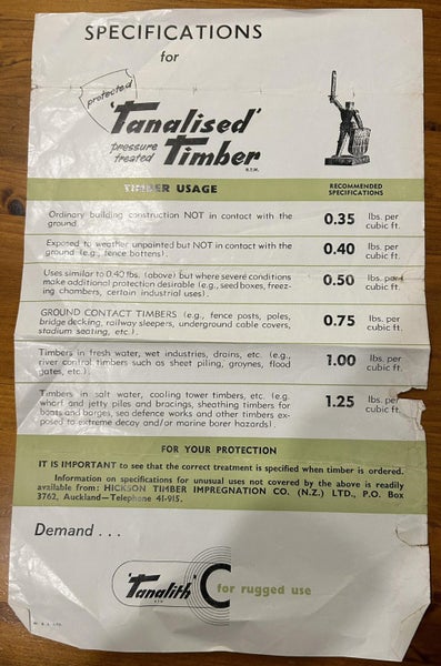 BUILDING/ CONSTRUCTION MEMORABILIA - Tanalith Brochure Carousel 1