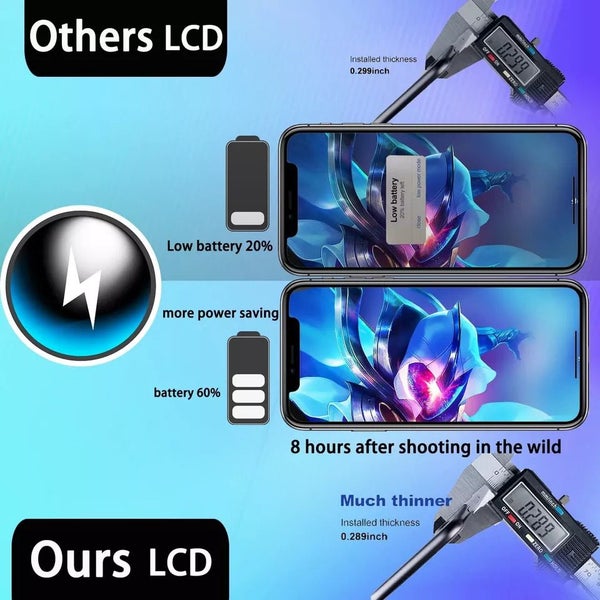 iPhone 11 LCD Display Touch Screen Replacement Digitizer Assembly Carousel 2