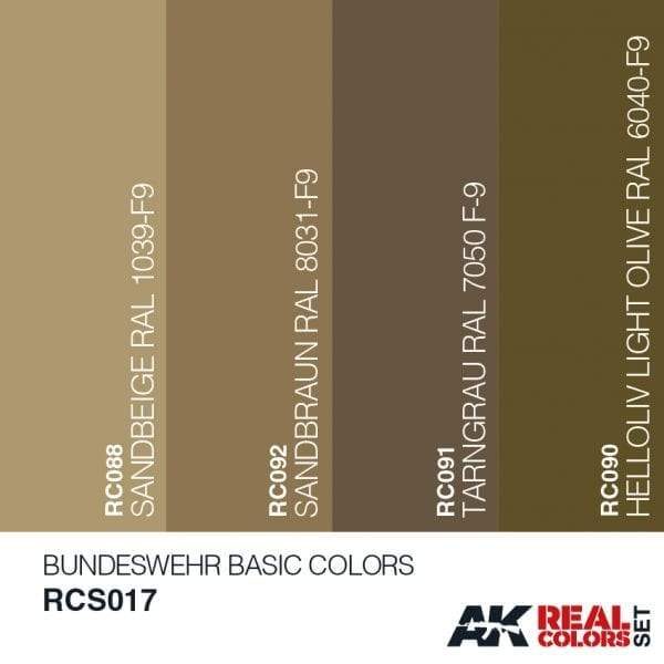 AK Interactive Real Colours Bundeswehr Basic Colours Set Carousel 2