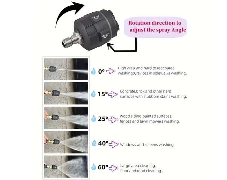 5-in-1 Adjustable Pressure Washer Nozzle (0° to 65°) - 3600 PSI, 1/4" QC Carousel 6