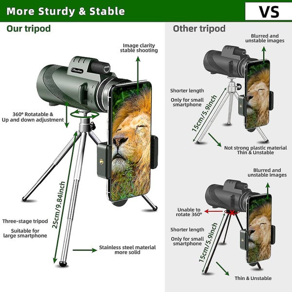 40x60 Monocular Telescope With Smartphone Holder & Tripod, 2021 Power Prism Comp Carousel 2