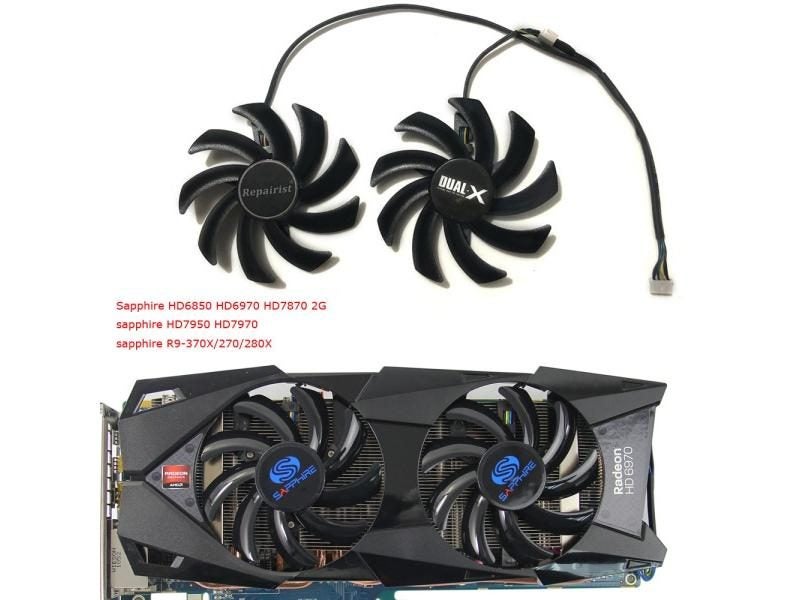 CPU Cooler Cooling Fan Carousel 2