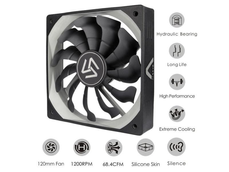 PC Fan 4Pin 12V 120mm PWM 1200RPM Silent 3pieces Lot Carousel 1