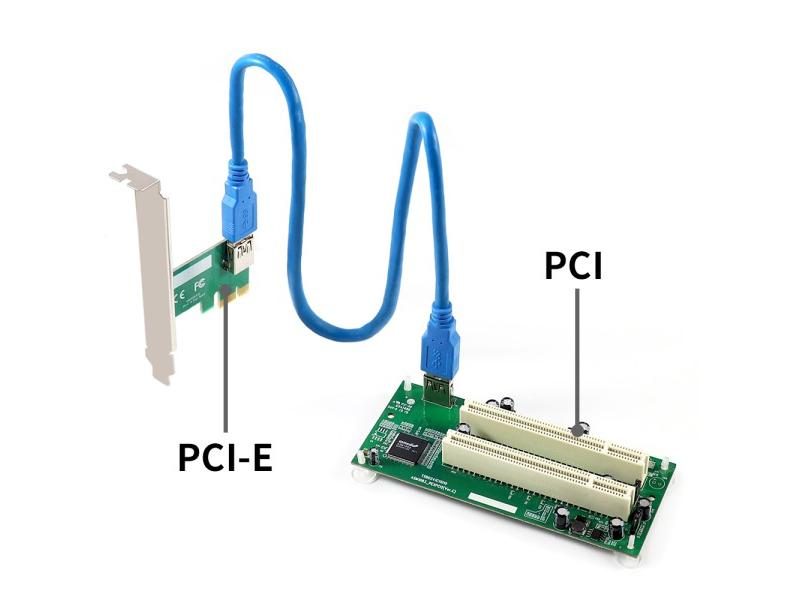 PCI-E PCI Express To PCI Adapter Cable Mini Pci-e X1 To X16 Riser Card Carousel 1