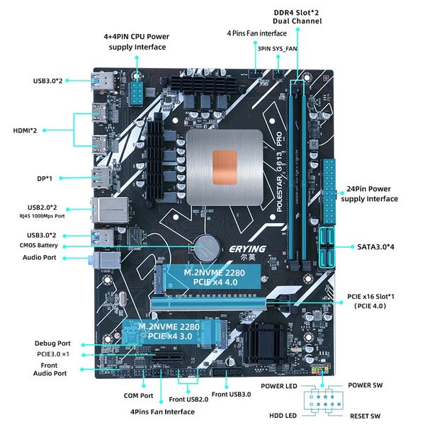 ERYING Gaming PC Motherboard I9 Kit W/ Embed 11th Core CPU 2.6GHz I9 11980HK I9 Carousel 1