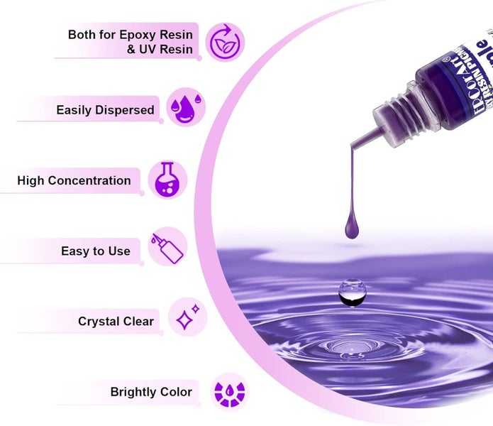 Epoxy Resin Pigment64219903238018112