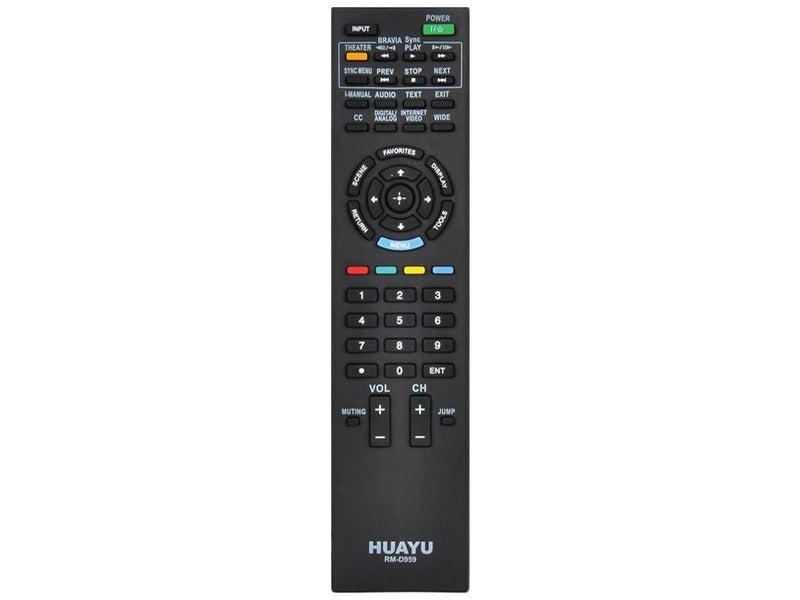 Sony Tv Remote Carousel 1