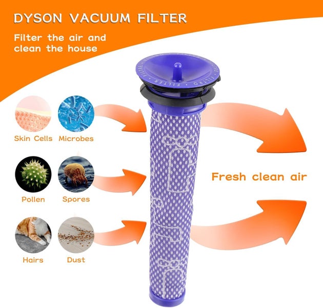 5 Pack Replacement Filter Compatible with Dyson Carousel 2