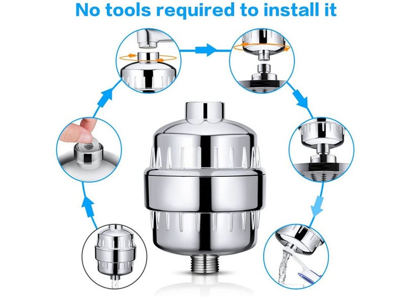 PTN New High Pressure Shower Head Set Sale Sale Sale Carousel 13