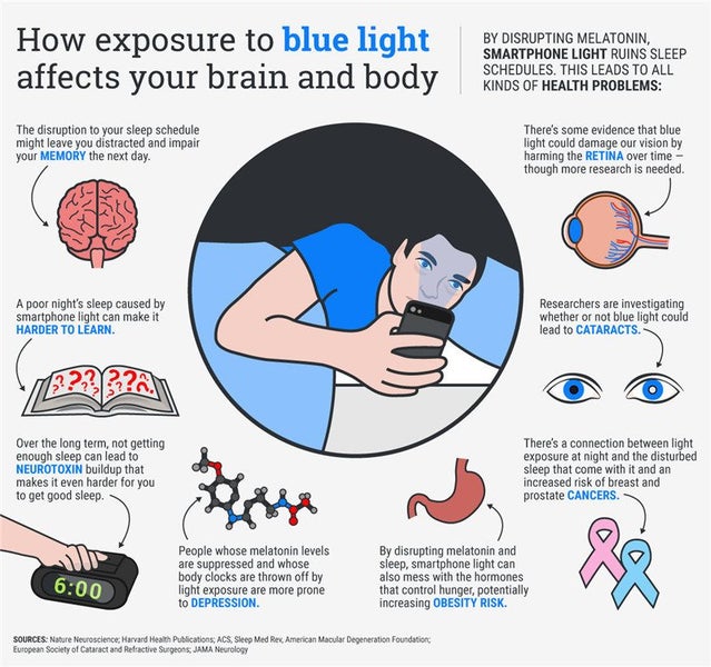 Computer Glasses Anti Blue Light Reduces Digital Eye Strain Carousel 8