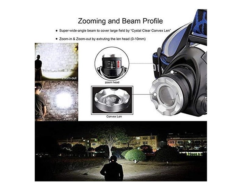 Camping Equipment Head Torch (Over Stocked) Carousel 11