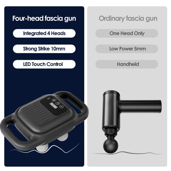 Portable Handheld 4 Head Massager with Remote Control to Relieve Back, Neck Carousel 7