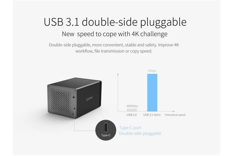 5 Bay USB C External Hdd Dock with Raid Carousel 14