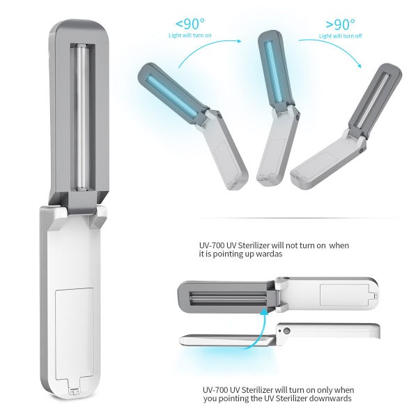 Foldable Handheld Ultraviolet Sanitizer Light Portable LED Sterilize UV-C Light Carousel 2
