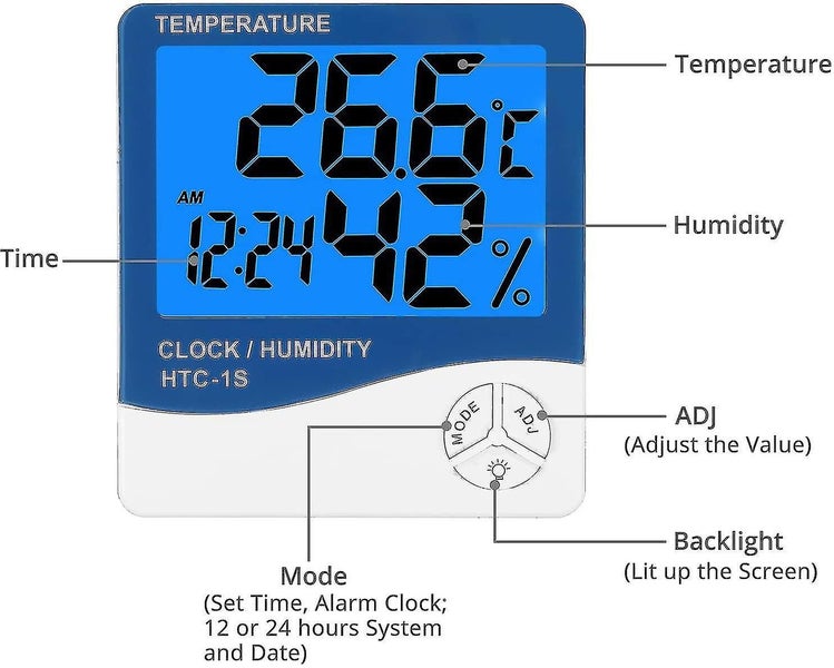 2pcs Digital Hygrometer Thermometer Large Lcd Temperature And Humidity Meter Carousel 2