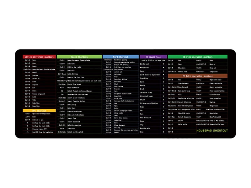 Excel Shortcuts Cheat Sheet Office Gaming Mouse Pad Quick Key Keyboard Mat Carousel 2
