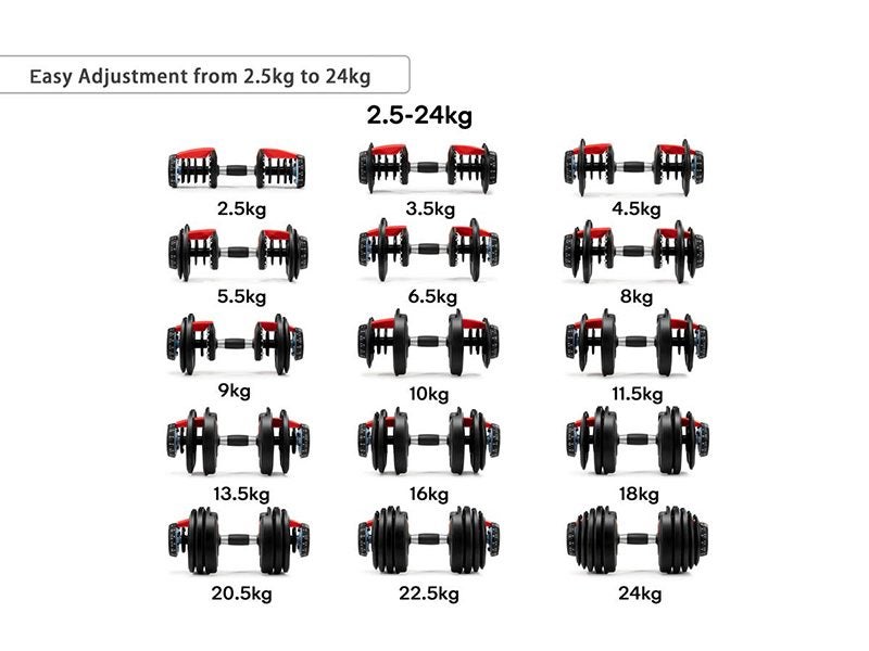 Adjustable Dumbbells 24KG X2 (OVER STOCKED) Carousel 6