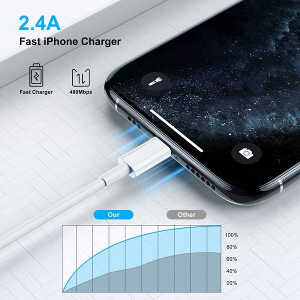 #PTN for Apple Lightning Cable - Genuine Carousel 2