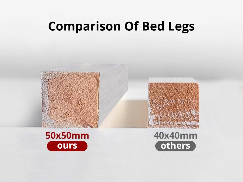 Bunk Bed Carousel 12