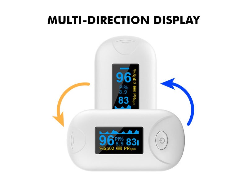 Finger Oximeter62863229602690112
