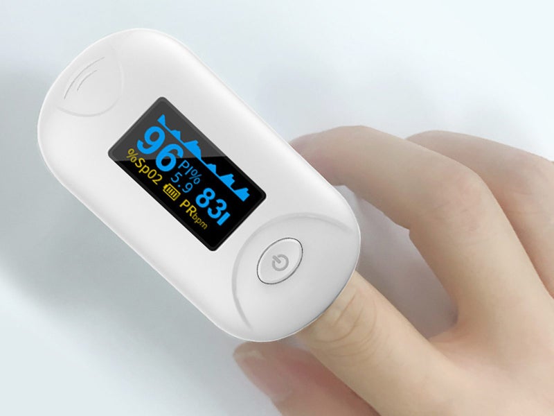 Finger Oximeter62863229602690114