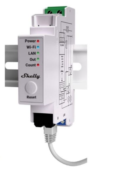 Shelly Pro EM - 50 Carousel 1