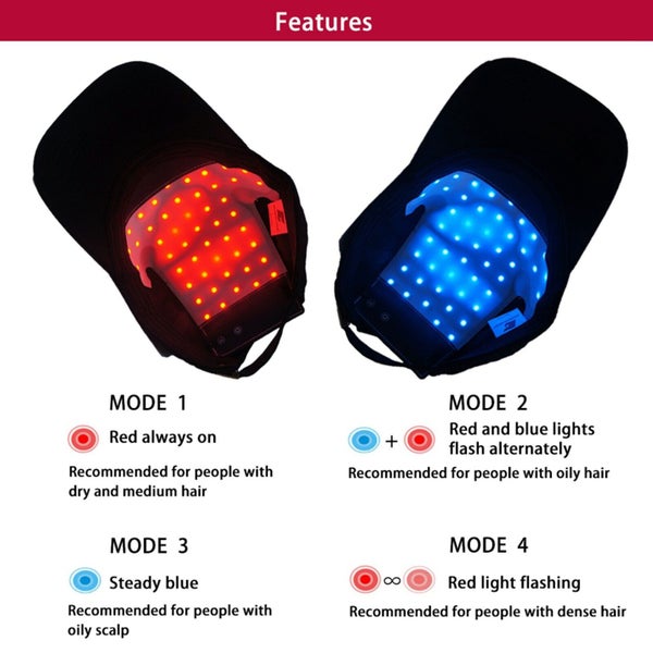 650nm Infrared Red Light Therapy Hat Laser Hair Regrowth Cap Anti-Hair Loss Cap Carousel 6