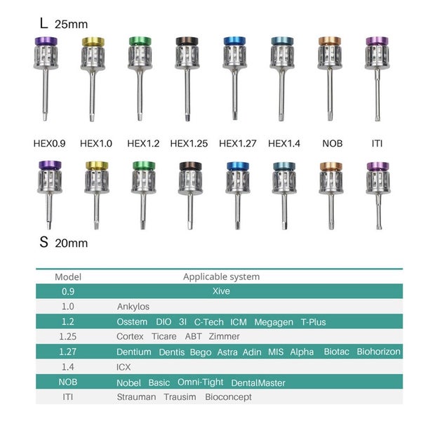 Dental Implant Torque Wrench Screwdrivers For Dentistry Universal Carousel 6