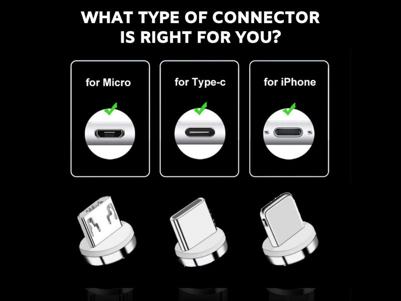 Magnetic USB C Connector / Tip / Adapter for magnetic charging cable | WILINO V362865828578946114