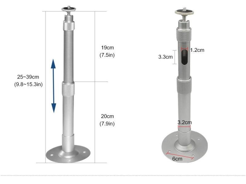 Projector Brackets Carousel 1