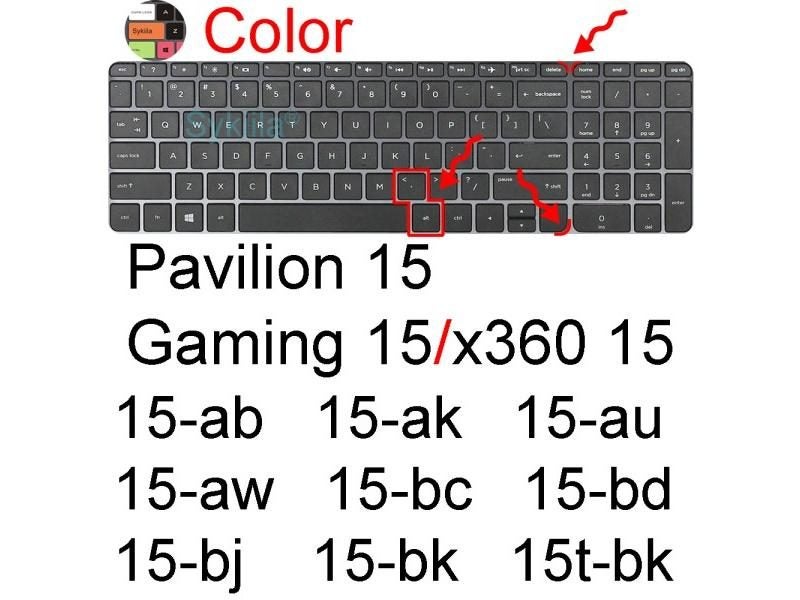 Laptop Keyboard Sticker Carousel 1